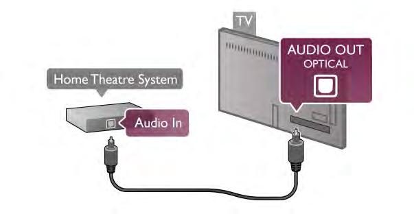 2 - Select TV settings > Sound > Advanced > Audio Out offset. 3 - Use the slider bar to set the sound offset and press OK.