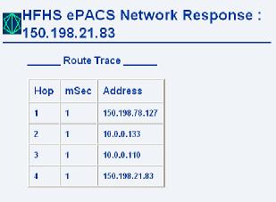pacstats modality table HFHS pacstats network trace route Network Performance - #3 3.