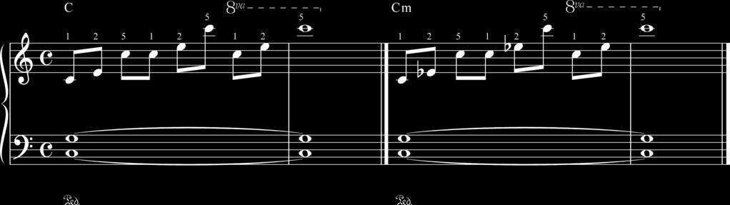 Endings Ending Fills Many of the common harmonic progressions that we have learned can be readily used for endings.
