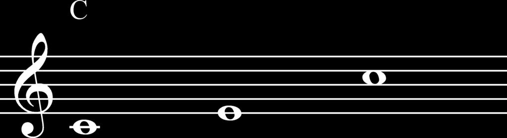 Now we have a three note pattern, as we see here: Root Third Root We can repeat this pattern over several octaves: At the end of the piano version of Prelúde