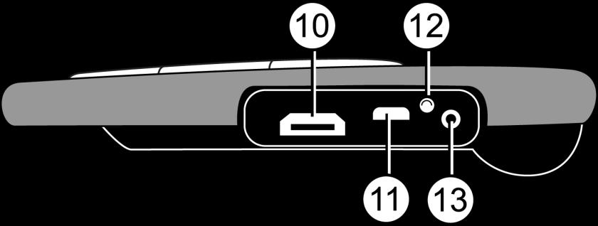 10. HDMI connector 11.