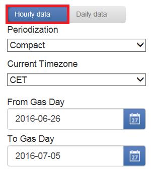 1537 1538 1539 1540 1541 1542 1543 1544 1545 1546 DATA GRANULARITY CONFIGURATION The Time panel allows the TP user to choose between daily and hourly granularity of the displayed data.