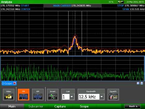The oscilloscope view will be replaced with an RSSI graph. (Note: RSSI stands for Relative Signal Strength Indicator.