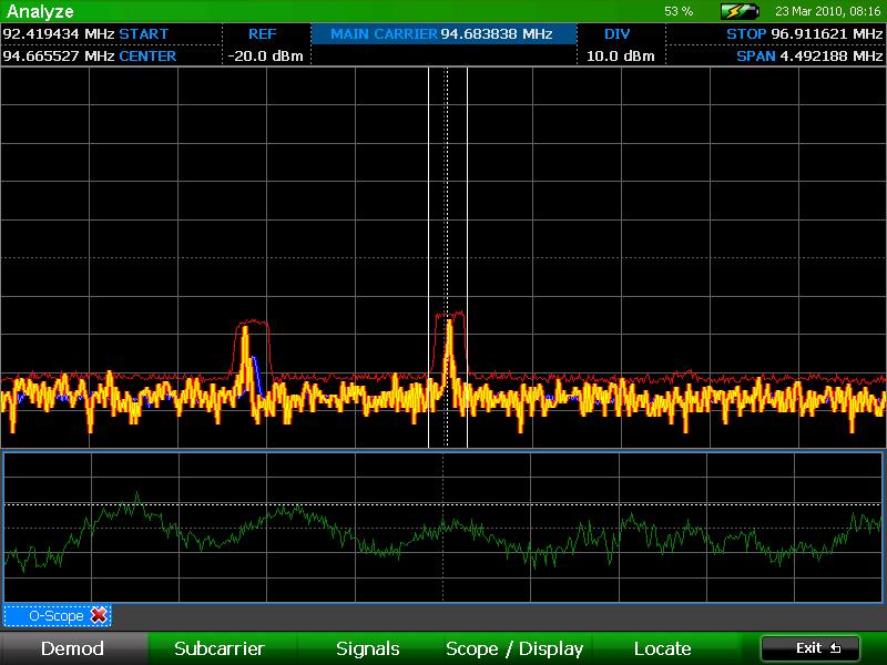 OPERATION ANALYZE MODE Analyze Mode changes the operation of the OSCOR from a sweep function to a single frequency signal analysis.