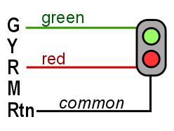 2 aspect green/red 3 or 4 aspect green/yellow/red 2-wire searchlight signal 3-wire searchlight