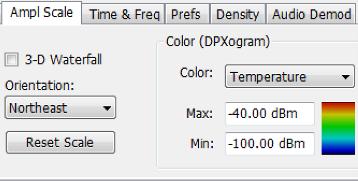 11. Under the Ampl Scale tab, set the Max color scale to -40 dbm