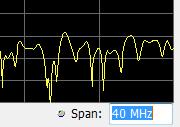 10. Set the Span to 40 MHz. 10 setspan 11. Click Peak. 12.