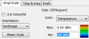 Under the Ampl Scale tab, set the Min color scale to -80