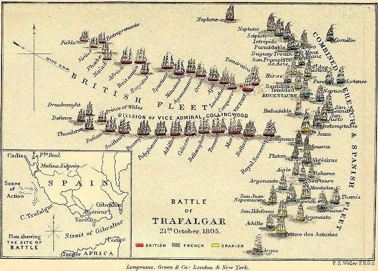 11. The Napoleonic Wars (1799-1815) In the Napoleonic era: the British navy dominated the sea; the French army dominated the European continent; the