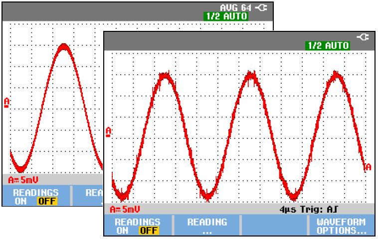 Fluke 190 Series II Users Manual Using Persistence, Envelope and Dot-Join to Display Waveforms You can use Persistence to observe dynamic signals. 1 SCOPE Display the SCOPE key labels.