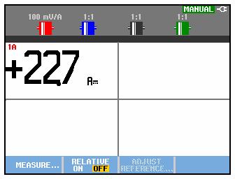 In METER mode the waveforms are not displayed. The 20 khz HF rejection filter (see Working with Noisy Waveforms on page 27) is always on in the METER mode.