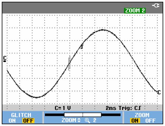 Fluke 190 Series II Users Manual Zooming in on a Waveform To obtain a more detailed view of a waveform, you can zoom in on a waveform using the ZOOM function.