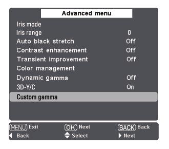 Select Custom gamma in the Advanced menu and press the Point 8 or OK buttons. The custom gamma window appears.