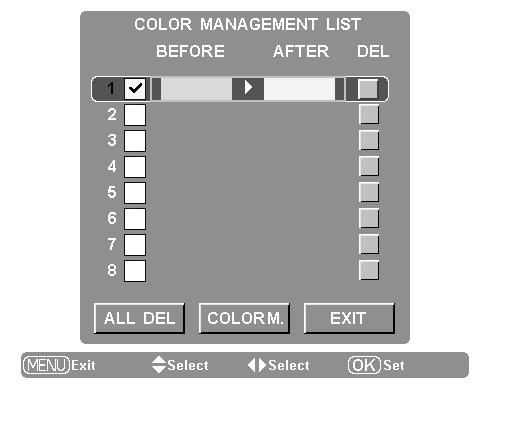 Image Adjustment COLOR MANAGEMENT COLOR MANAGEMENT LIST Select Color management in the Advanced menu and then press the Point 8 or OK buttons. The COLOR MANAGEMENT LIST appears.