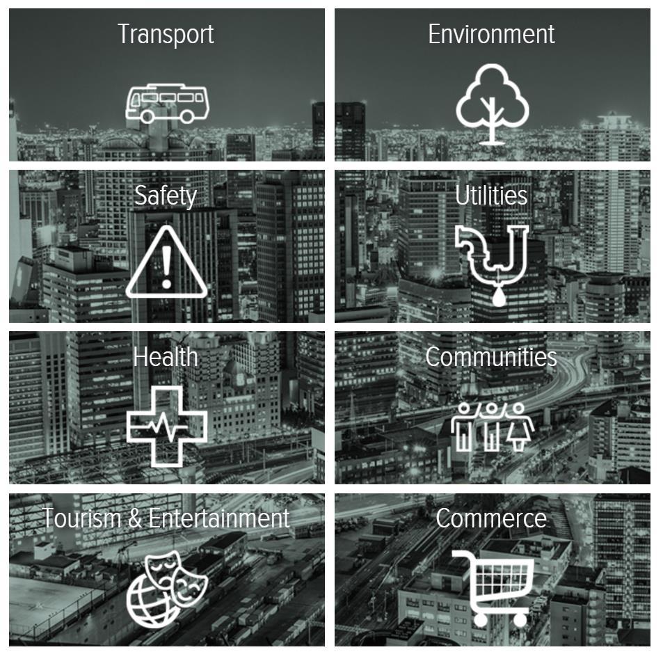 GSMA Case Studies & Reports for Smart Cities Reports: Transport System: http://www.gsma.com/connectedliving/mobilizingintelligent-transport-systems-report/ Crowd Management: http://www.gsma.com/connectedliving/gsma-smartcities-guide-crowd-management/ Water Management: http://www.