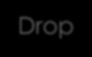 Drop-In