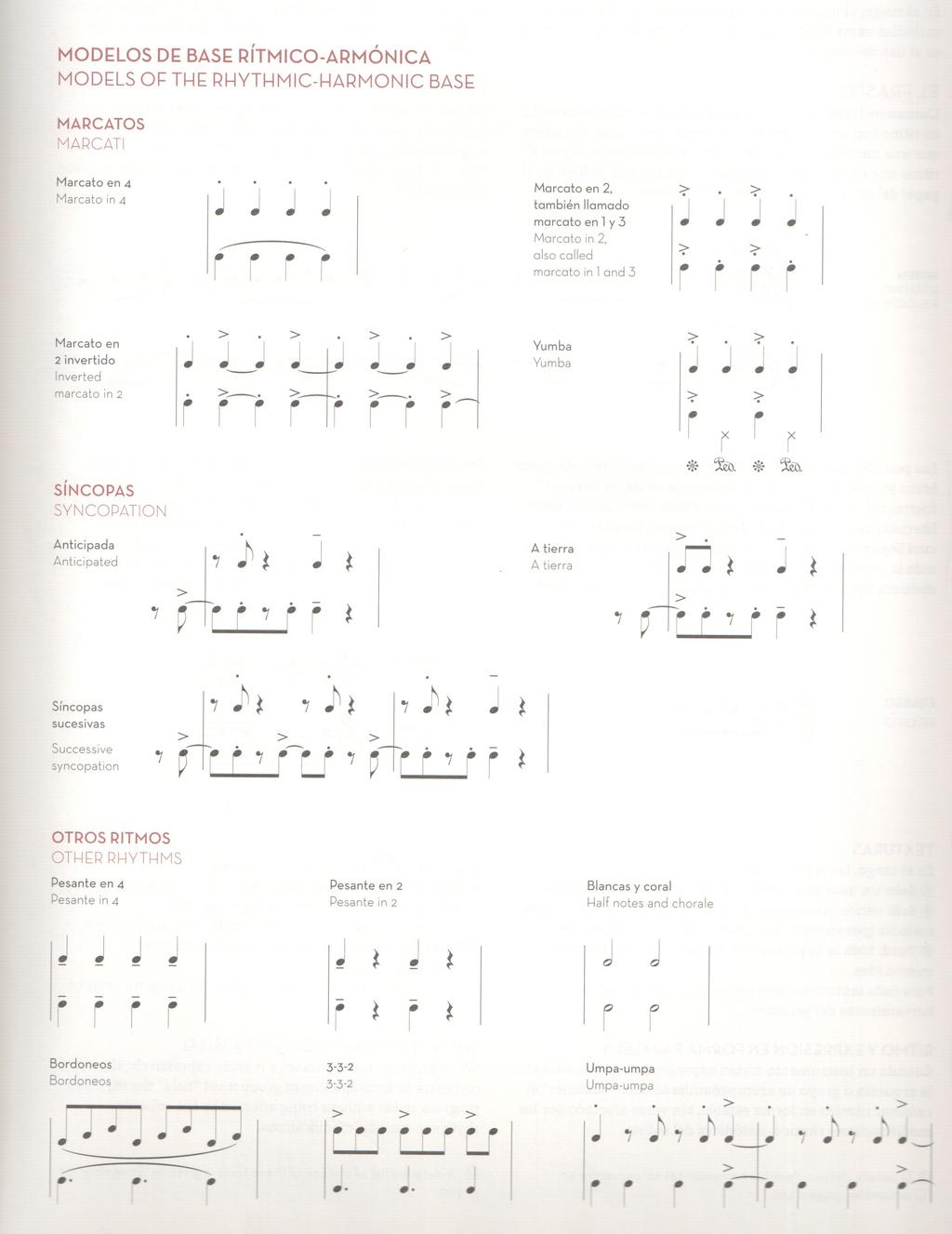 Figure 5: an example of arrastre in bandoneons according to Horacio Salgán37 Figure 6: rhythmical