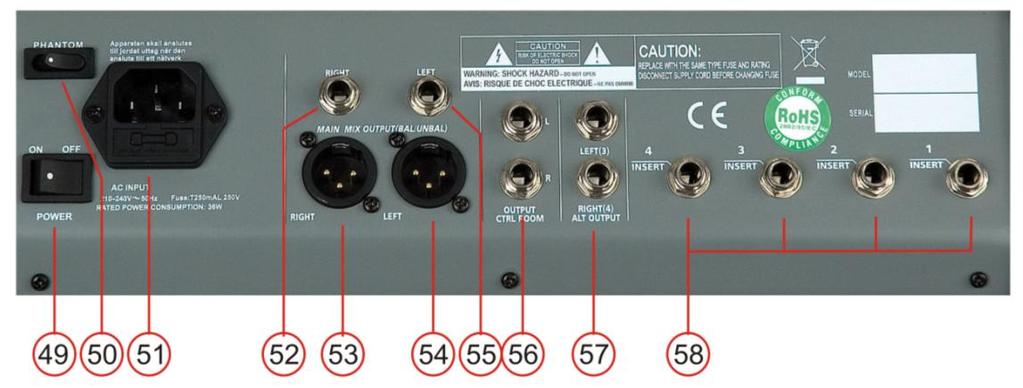 Fig. 14 49. Power On/Off Do not supply power before the whole system is set up and connected properly. 50. Phantom Power Switch Press this button to turn the phantom power +48V on.