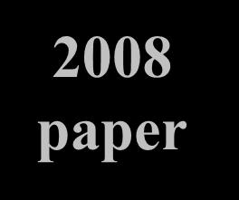 paper 1957 paper 2003