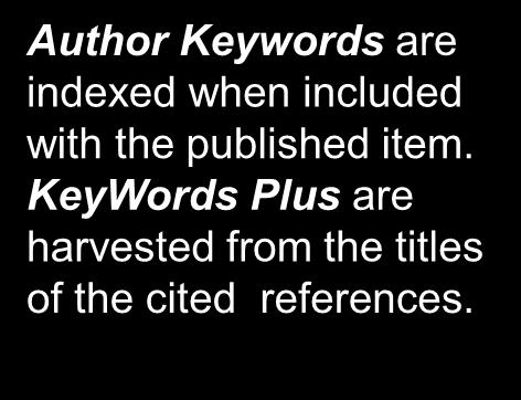 for best results. The complete author abstract is indexed and searchable.