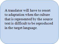 Module 8: Categories of translation Classification of adaptation Georges Bastin observes that definitions of adaptation can be classified according to the various aspects of translation procedure,