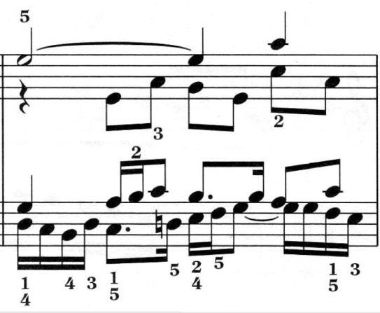narrative ballads, shouts, and chants. The genre is characterized by specific chord progressionsmost commonly a 12 bar progression. Theme- a melody around which a musical composition is based.