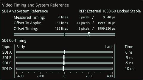 Analysis Video Timing and System Reference The upper part of the instrument view is devoted to SDI A vs System Reference timing comparison ( Decapsulated vs Reference in IP Mode); and system