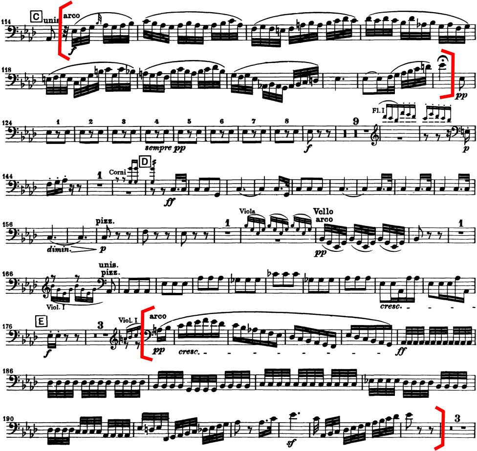 Set 1 Bass Page 4 of 4 Symphony No. 5 in C minor, Op. 67 Ludwig van Beethoven Mvt. 2. Andante con moto.