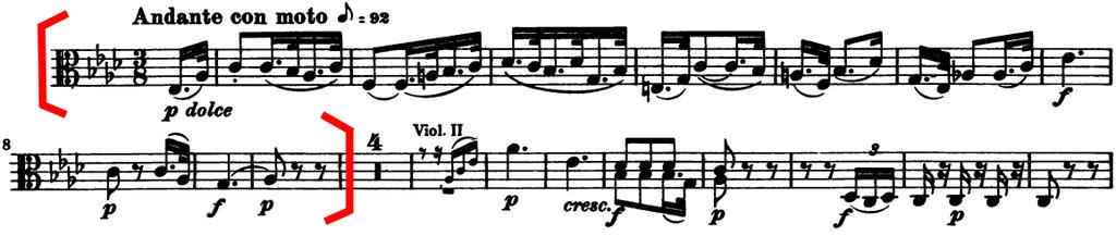 Set 1 Viola Page 4 of 4 Symphony No. 5 in C minor, Op. 67 Ludwig van Beethoven Mvt. 2.