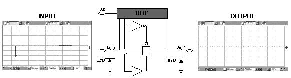 AN-5044 Undershoot Voltage Transients (Continued) FIGURE 2.
