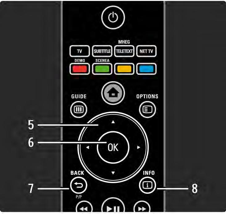 2.1.1 Prezentare generală a telecomenzii 2/6 5 Tasta de navigare Pentru a naviga în sus, în jos, la stânga sau la dreapta. 6 Tasta OK Pentru a deschide prezentarea generală a canalelor.