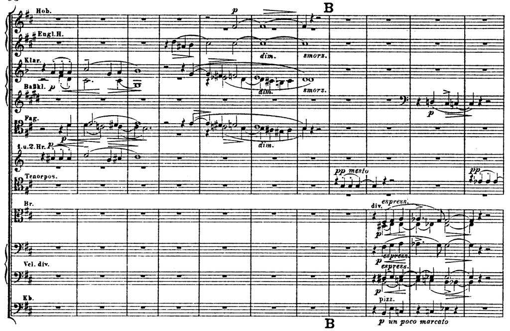 Figure 1. Staff signature annotation for an example grand staff taken from a score of the Symphony to Dante s Divina Commedia S109 - Inferno by Franz Liszt.
