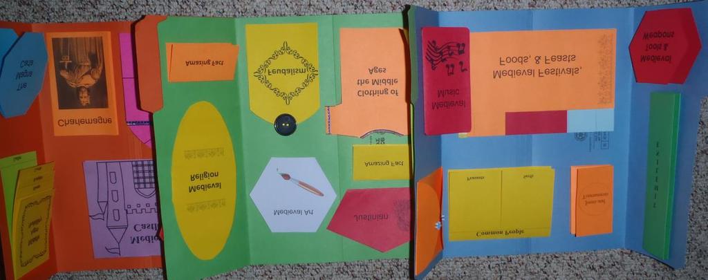 Below you will find pictures of a completed lapbook.
