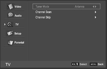 Audio Mode You can select the type of sound which best corresponds to your listening requirements by selecting Sound in SOUND menu.
