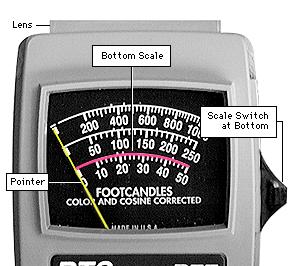 Adjustments Light Meter Setup - 42 To measure a display screen s luminance, 1 Set the scale switch to the bottom position (to set up the 10-50 fc scale).