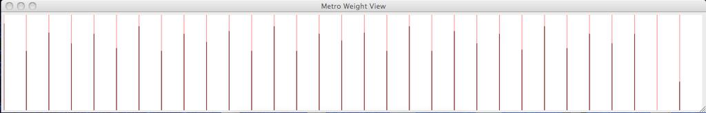 Figure 7: The window showing the metrical weight graphics. serve as bar lines to the file. 10. The weight menu will display the numerical weights represented by the graph, see Figure 8.