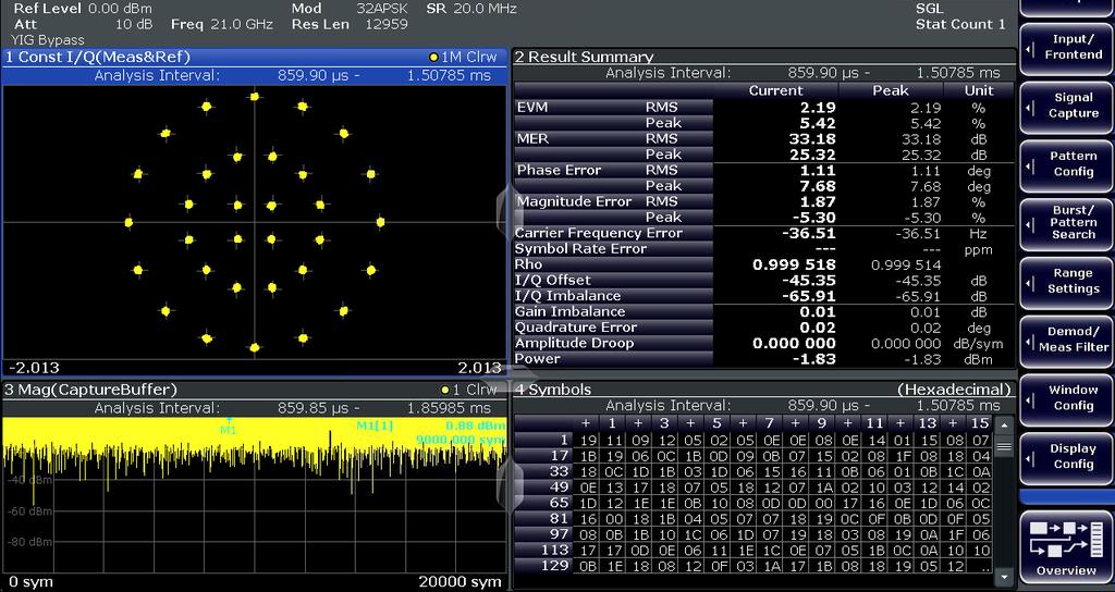 Measurement Setup and Results 4.2.2 DVB-S2 32APSK signal generated using BTC Fig.
