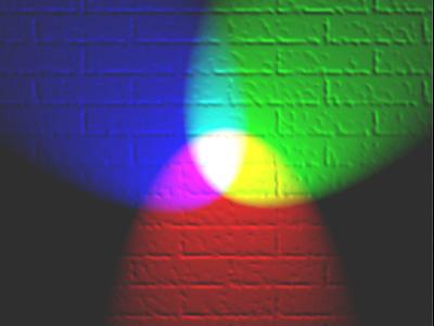 Colour Adds When two light sources are combined the energy density functions of two different colours can be added together.