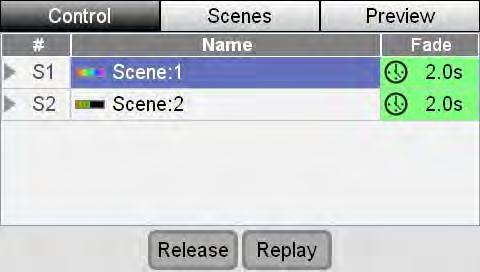 Editing and Monitoring Scenes Scenes 2. You can control the overall level of the scene by raising or lowering the Scenes fader. OR 1.