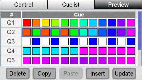 Cuelists Editing the Cuelist Deleting a Cue If you don t want to keep a scene you have recorded, you can delete it. To do this: 1. Press the Cuelist tab button. Stage CL displays the Cuelist window.
