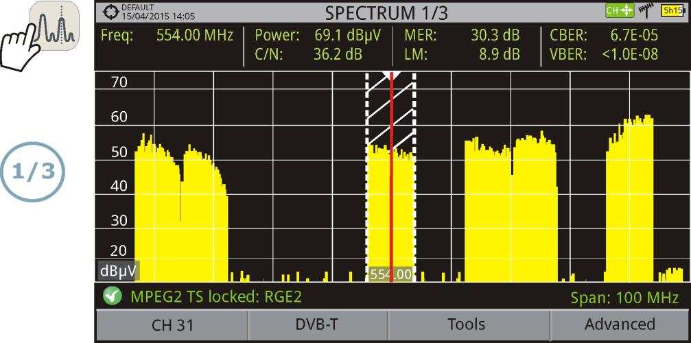 Spectrum Analyser Figure 13.