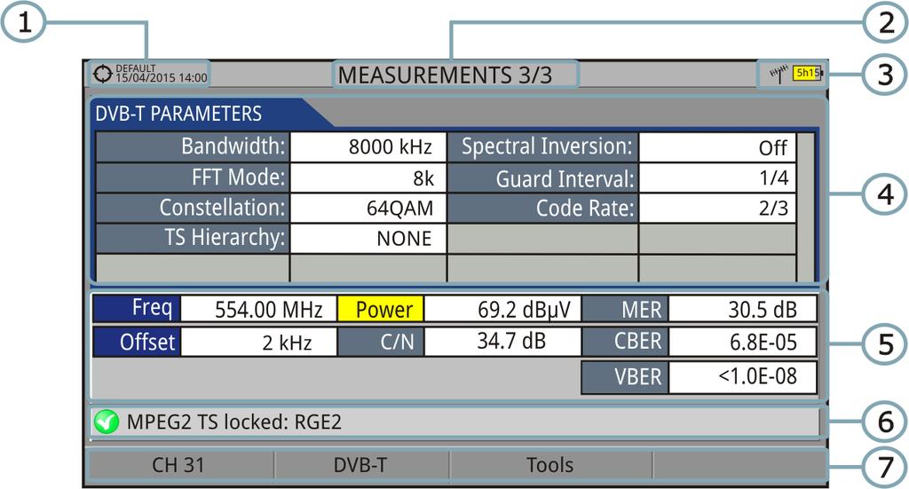 MEASUREMENT 3/3: MEASUREMENT + PARAMETERS Figure 26. Selected installation, date and time. Number of view/total views. Selected band, battery level. Demodulation parameters of the locked signal.