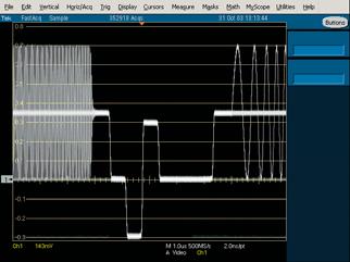 The iview Wizard simplifies this integration of the oscilloscope and logic analyzer by guiding the user through set up and connection. No user calibration is required.