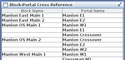 Paths Now consider 'Manion OS Main 1'. Because it includes a turnout there can be more than one path through it.