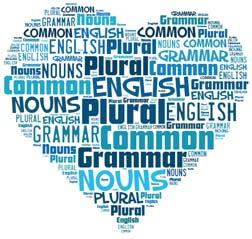 Singular, Plural, & Possessive Nouns Singular Nouns = Just one Ex: cat, Jerrel, pen Plural Nouns = More than one Ex: houses, hats, mice