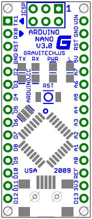 Arduino Nano Pin Layout D/T () (3) VIN D/R (2) (29) GND RESET (3) (2) RESET GND (4) (27) +5V D2 (5) (26) A7 D3 (6) (25) A6 D4 (7) (24) A5 D5 () (23) A4 D6 (9) (22) A3 D7 () (2) A2 D () (2) A D9 (2)