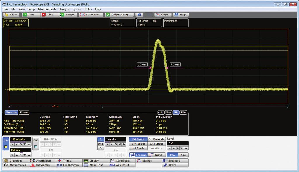 Hardware zoom using the dual timebase is made easy: simply use the mouse to draw a zoom box over a part of the waveform.