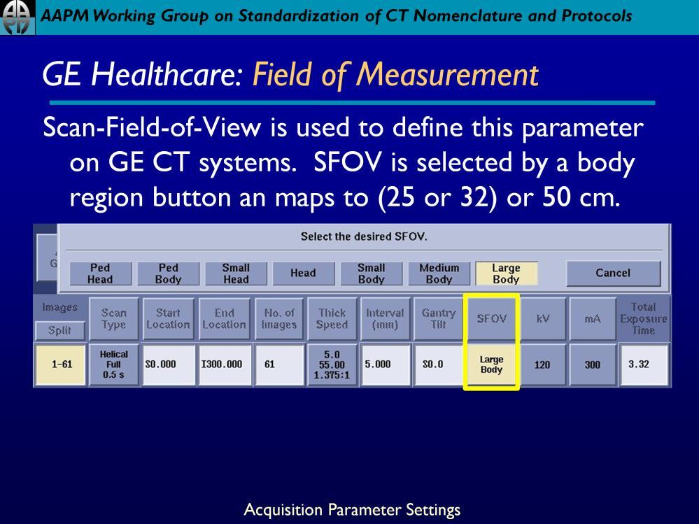 Scan-Field-of-View is used to define this parameter.