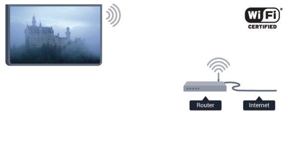 Pasul 6 - Selectaţi Scanare pentru a căuta reţeaua wireless. Dacă dispuneţi de un router cu WPS (Configurare protejată Wi-Fi), puteţi selecta WPS. Selectaţi opţiunea dvs. şi 3 Reţea 3.