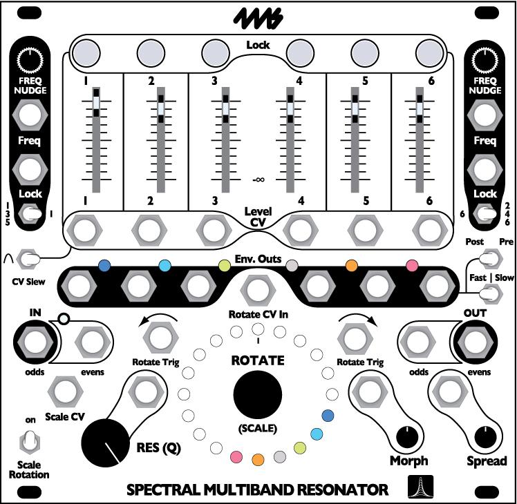 Spectral Multiband Resonator from 4ms Company Eurorack Module User Manual v1.